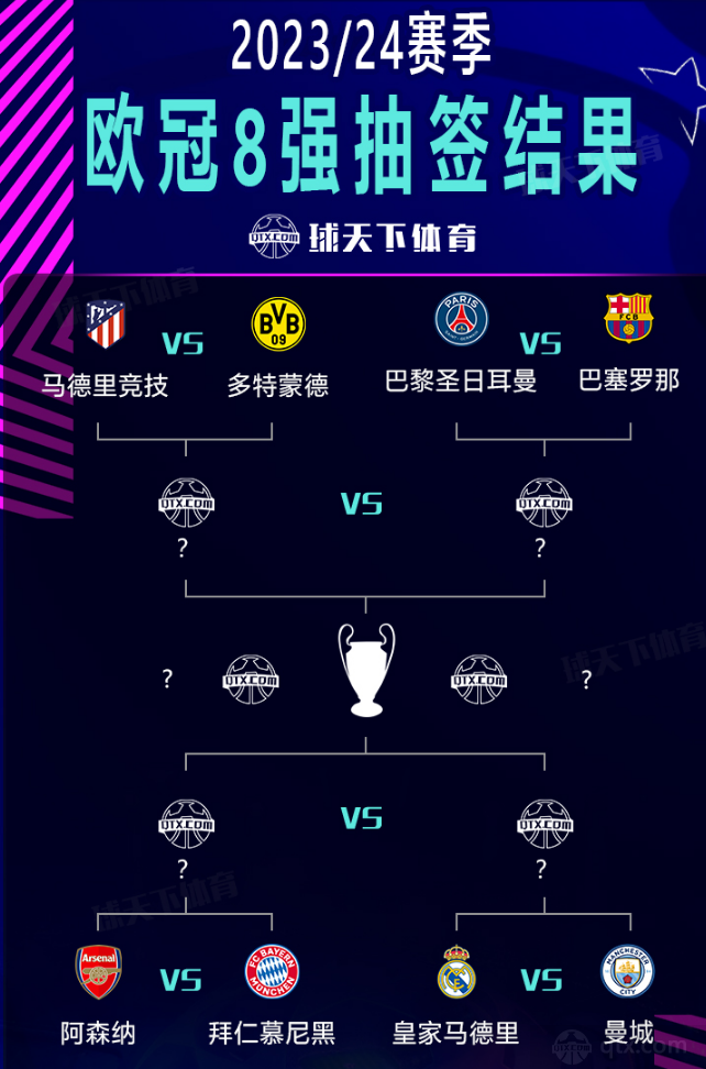 结合的